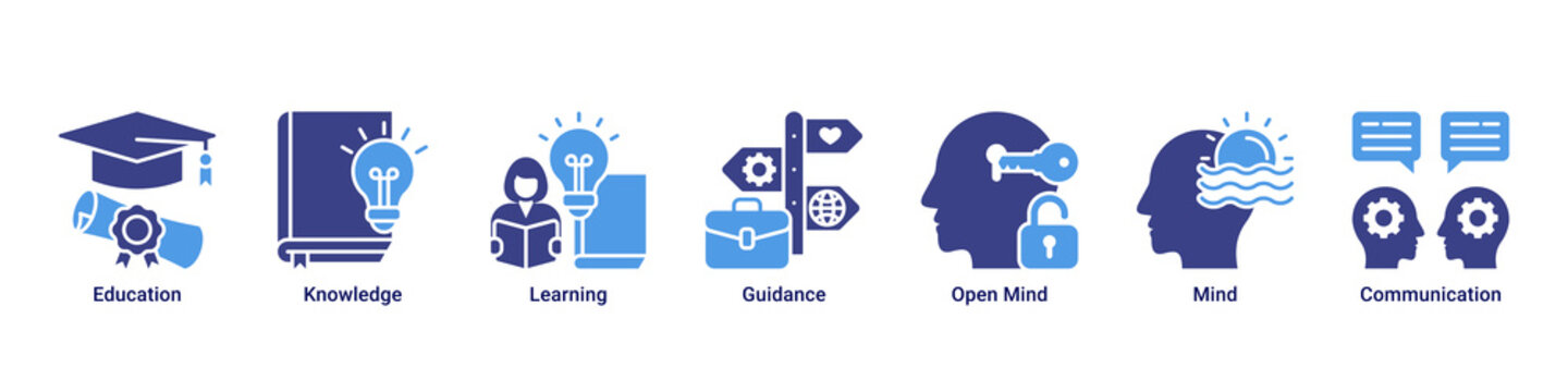 Knowledge Hub web banner icon vector illustration with icons of Education, Knowledge, Learning, Guidance, Open Mind, Mind and Communication