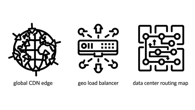 Network infrastructure icons for cdn and load balancing with infrastructure balancer internet connection management distribution computing technology communication connectivity datacenter