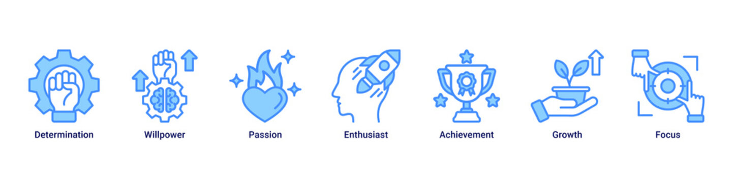 Success Mindset web banner icon vector illustration with icons of Determination, Willpower, Passion, Enthusiast, Achievement, Growth and Focus