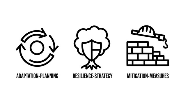 Adaptation planning resilience strategy mitigation measures business icon set with adaptation planning resilience strategy mitigation measures business management logistics sustainability