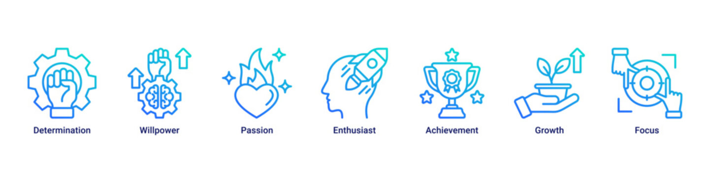 Success Mindset web banner icon vector illustration with icons of Determination, Willpower, Passion, Enthusiast, Achievement, Growth and Focus