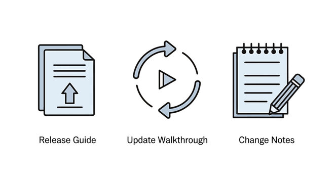 Set of three linear icons showing software release guide update walkthrough development change notes tech support user guide documentation walkthrough development information technical