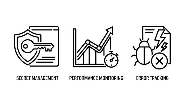 Cybersecurity and it management icons for secret management performance monitoring error tracking with cybersecurity management performance monitoring tracking security software document
