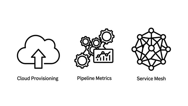 Cloud computing infrastructure and technical operations line icons set with service oriented provisioning pipeline infrastructure computing technology development software engineering