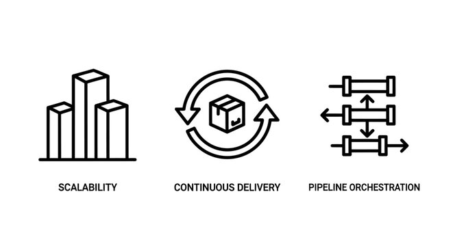 Scalability and continuous delivery pipeline orchestration icons with scalability continuous delivery pipeline orchestration software development engineering business automation deployment