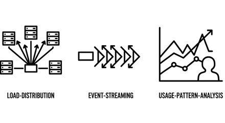 Fototapeta premium System infrastructure and data usage analysis line art icons with distribution streaming analysis infrastructure performance monitoring analytics statistics information computing business