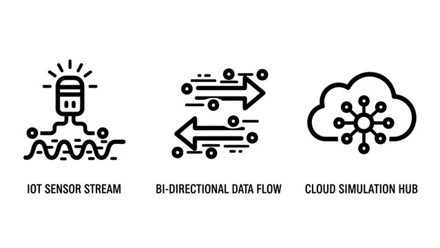 Icons representing io t sensor data stream and cloud simulation hub with simulation connectivity technology internet computing information transfer exchange analysis communication processing