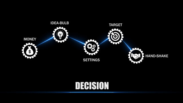 Decision making process flowchart with gear on black background gear business strategy planning target