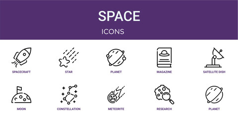 Set of 10 linear Space icons for interface projects, presentations and web graphics. Outline symbol collection with star, magazine, moon, meteorite and research. © Icon World