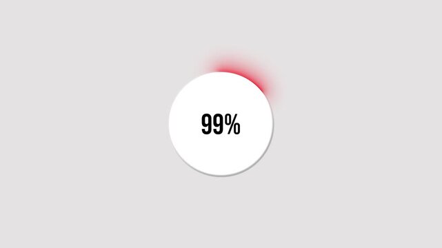 Progress circles showing percentages in a clean modern animation against a light background with black bars