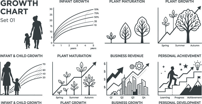 Growth Chart Vector Illustration Set Depicting Development Over Time