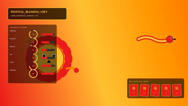 Interactive virtual gifting interface displayed on screen showing animated worm character moving across festive orange layout with red envelopes and prosperity meters during digital celebration