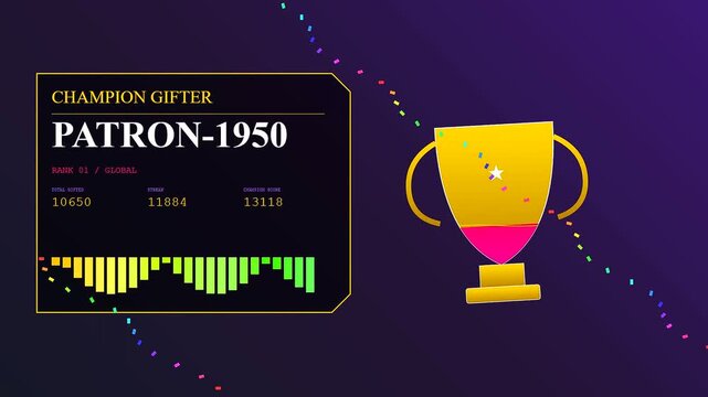 A dynamic virtual gifting interface displays ascending numerical data points with golden trophy icons and rhythmic frequency visualizations across three distinct animated screen capture panels