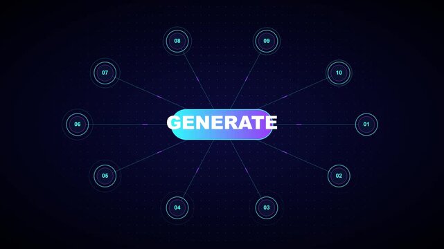 Digital infographic mind map with ten nodes and central generate button animation data visualization