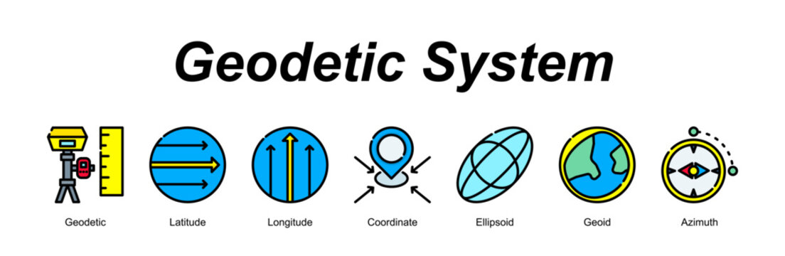 Geodetic System banner web icon vector illustration concept with an icon of Geodetic, Latitude, Longitude, Coordinate, Ellipsoid, Geoid, Azimuth  