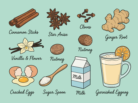 Holiday Eggnog Ingredients and Preparation With Spices, Milk, and Garnishes