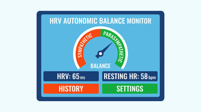 Heart Rate Variability Autonomic Balance Monitor Display