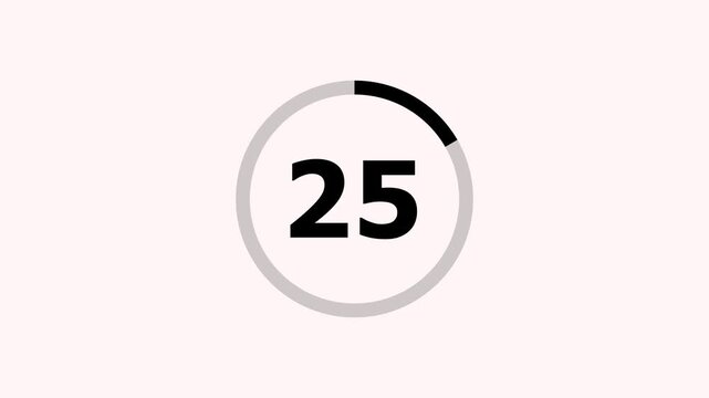 Countdown timer animation from thirty to zero with circular progress.