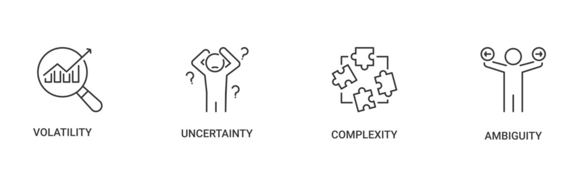 VUCA icon set containing Volatility, Uncertainty, Complexity, Ambiguity vector icons concept illustration