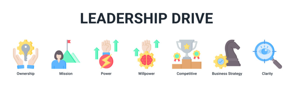 Leadership Drive web banner icon vector illustration with icons of Ownership, Mission, Power, Willpower, Competitive, Business Strategy and Clarity