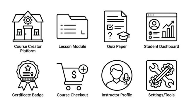 Online education platform icons including course creator lesson module quiz paper student dashboard certificate checkout instructor profile and tools.