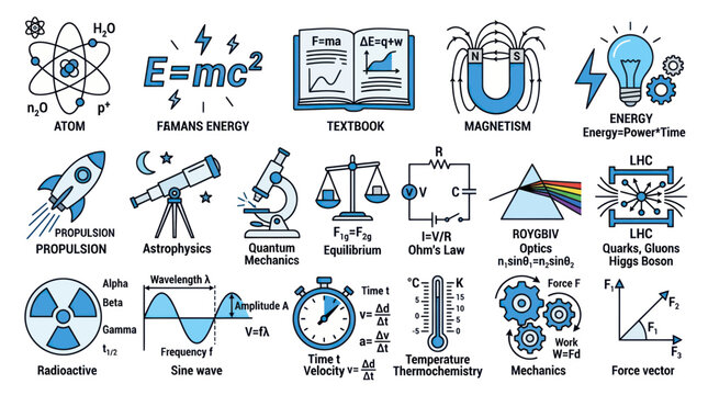 Physics science icons collection with formulas and equipment symbols