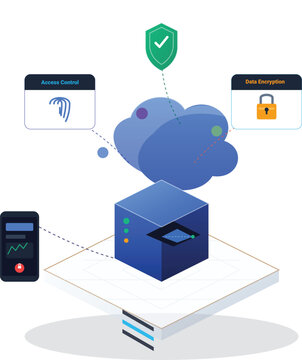 Premium Isometric Hybrid Cloud Security System Icon, Layered Vector 