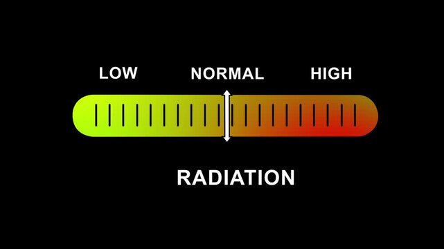Dynamic radiation level indicator gauge animation featuring a moving slider moving from low to risk zones on a gradient scale for scientific, industrial, and nuclear safety monitoring presentations