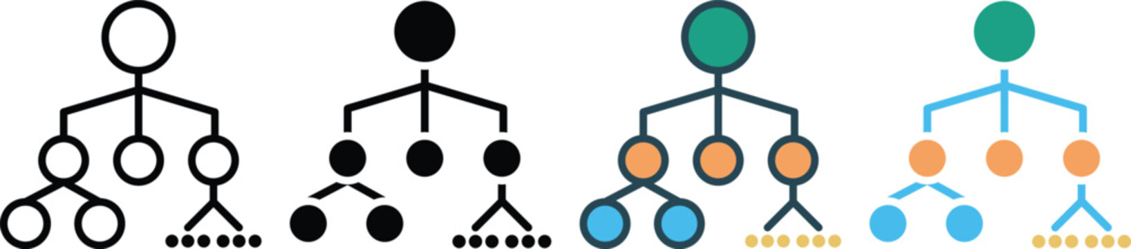 parsing multiple style collection