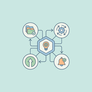 A central idea icon connected to various digital workflow symbols