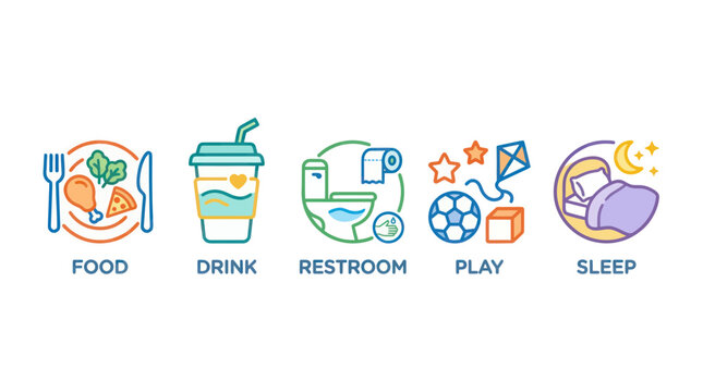 Daily routine icons representing basic needs and activities