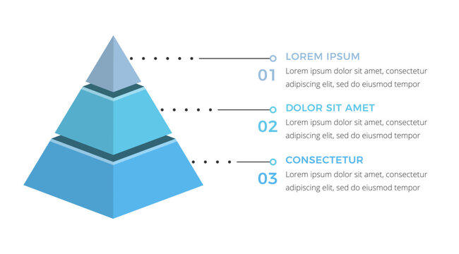 Three-dimensional pyramid diagram divided into three horizontal segments, hierarchy structure infographic template for reports and documentation