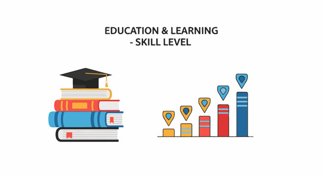 Educational icons with books, graduation cap, and skill level graph