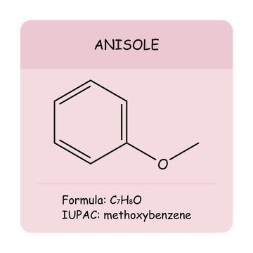 Anisole molecular structure with chemical formula and IUPAC name. Organic chemistry educational illustration suitable for scientific and academic materials.