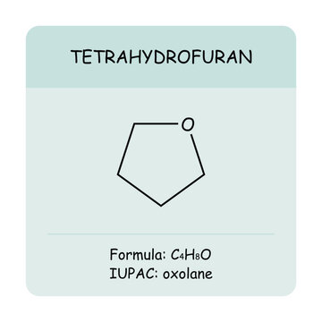 Tetrahydrofuran (THF) chemical structure illustration with molecular formula and IUPAC name. Educational organic chemistry vector for science learning.