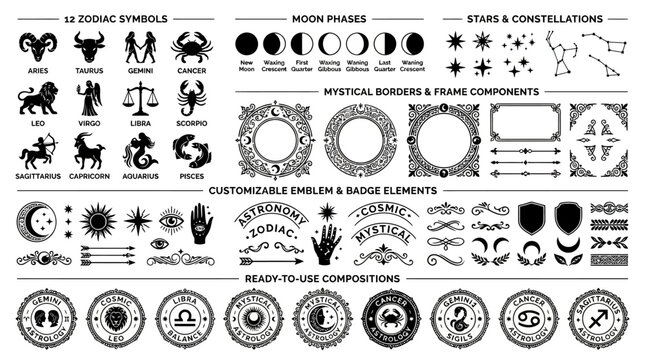 Zodiac signs and astrology symbols collection.