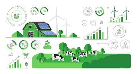 Fototapeta premium Sustainable agriculture infographic with cows and farm.