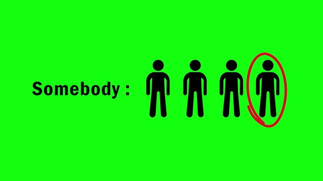 Animation of a person, green background, "the chosen one" concept, 4K video.