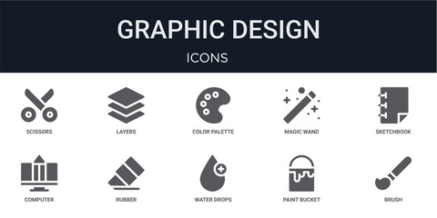 Set of 10 solid Graphic Design icons for dashboards, app screens and website sections. Filled glyph collection including layers, magic wand, computer, water drops and paint bucket. © Sophia