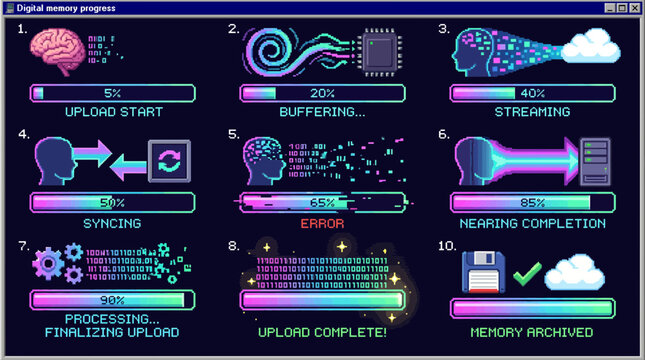 A pixel art window titled Digital memory progress showing ten numbered stages of data uploading