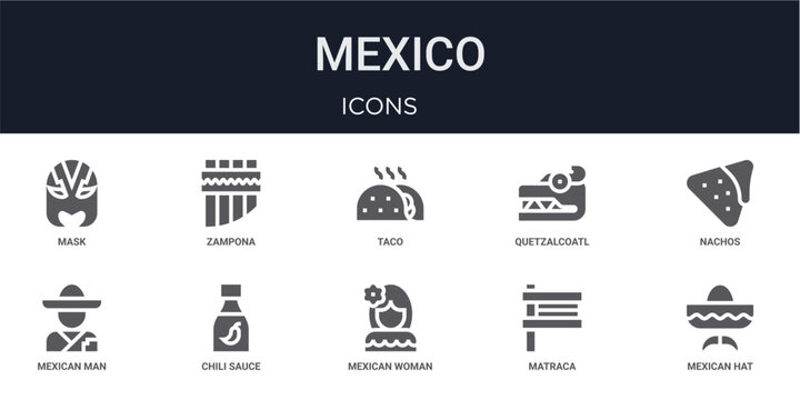 Set of 10 solid Mexico icons for dashboards, app screens and website sections. Filled glyph collection including zampona, quetzalcoatl, mexican man, mexican woman and matraca.
