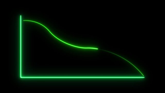 Glowing neon green line graph showing a downward trend on a solid black background representing financial decline or negative statistical data