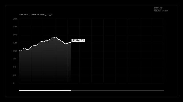 High Fidelity Trading Interface on a 4K Screen Displaying Real-Time Market Data