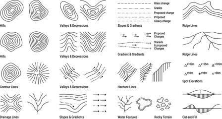 Topographic map symbols and contour lines set, architectural landscape design elements, geographic terrain elevation icons in EPS format © Angel Mandik