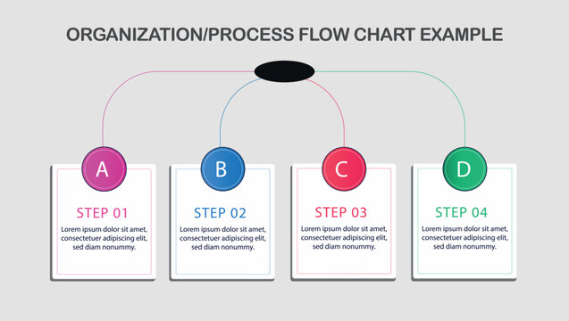 4-Step Organizational Process Flow Chart Infographic Diagram Template