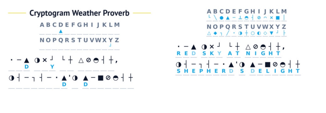 Weather proverb cryptogram with symbols and letters for decoding  