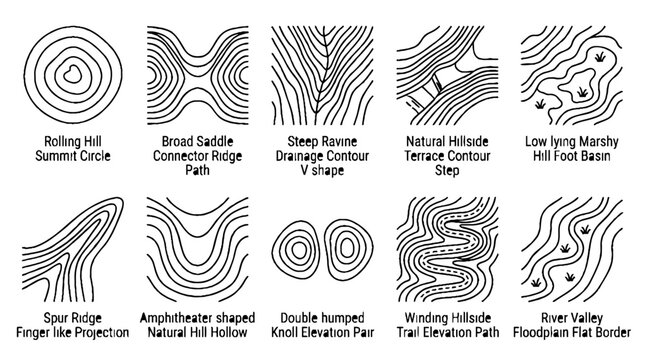 Topographic Map Contour Line Icons Representing Various Geographical Landforms and Terrain Features.