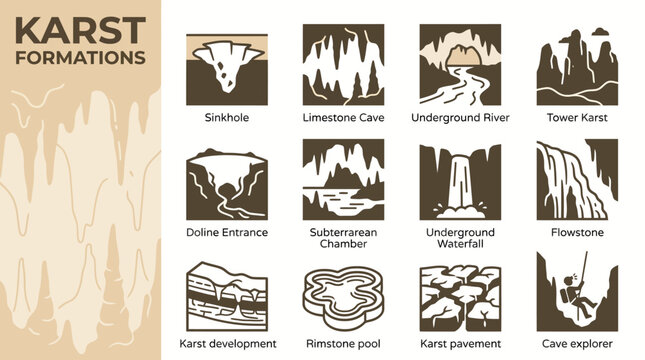 Vector Icons of Karst Landforms and Underground Cave Geology Features