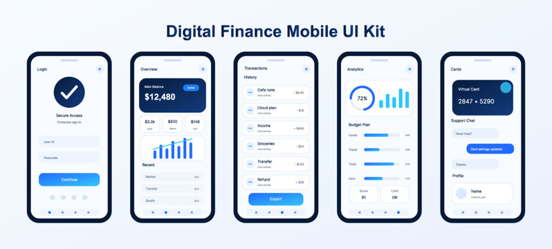 Digital finance mobile ui kit for banking application
