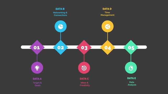 5-Step Horizontal Timeline Infographic Template with Business Data Options